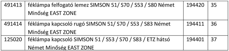S53 / S83 Német 125020 féklámpa kapcsoló SIMSON 51 / S53