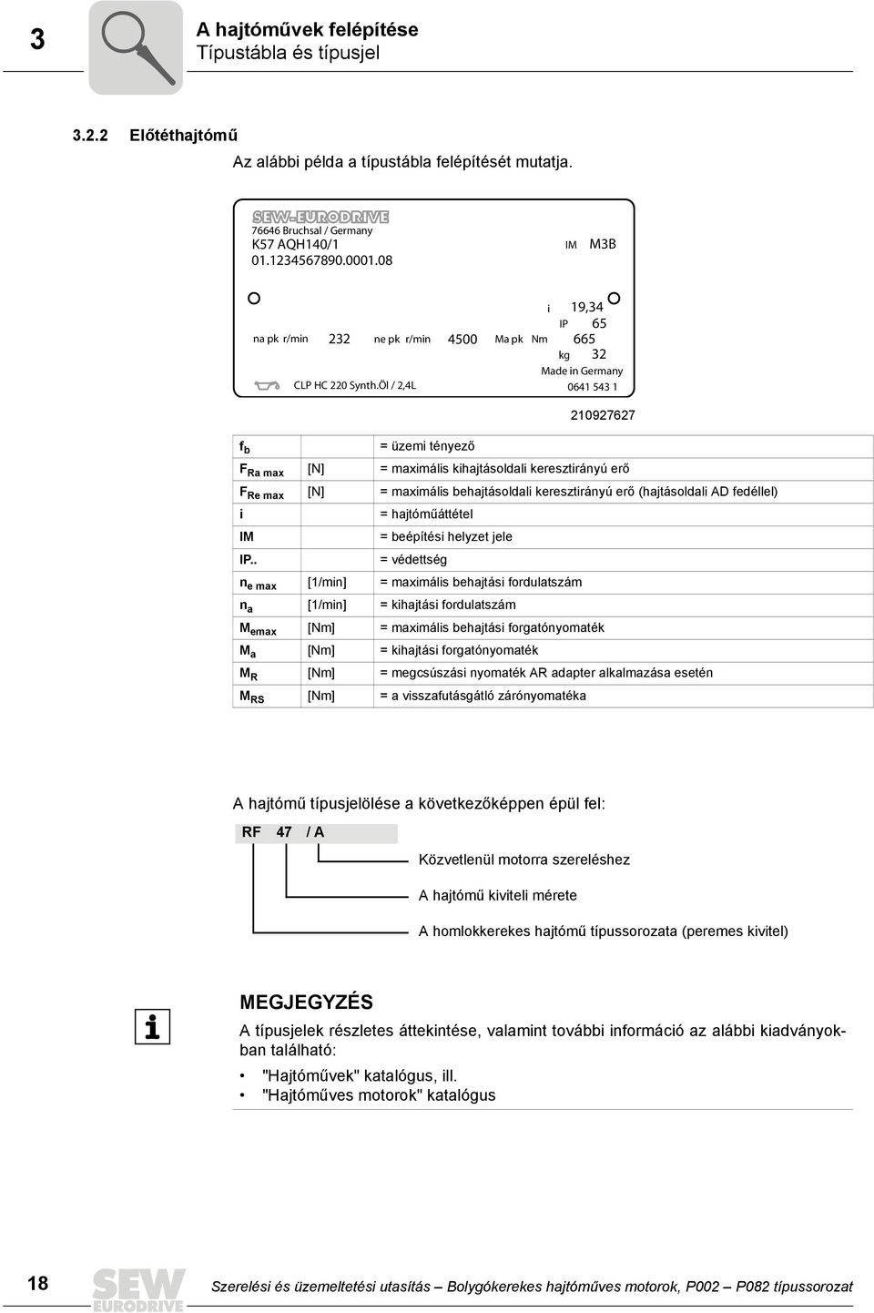 Öl / 2,4L Ma pk i 19,34 IP 65 Nm 665 kg 32 Made in Germany 0641 543 1 210927627 f b = üzemi tényező F Ra max [N] = maximális kihajtásoldali keresztirányú erő F Re max [N] = maximális behajtásoldali