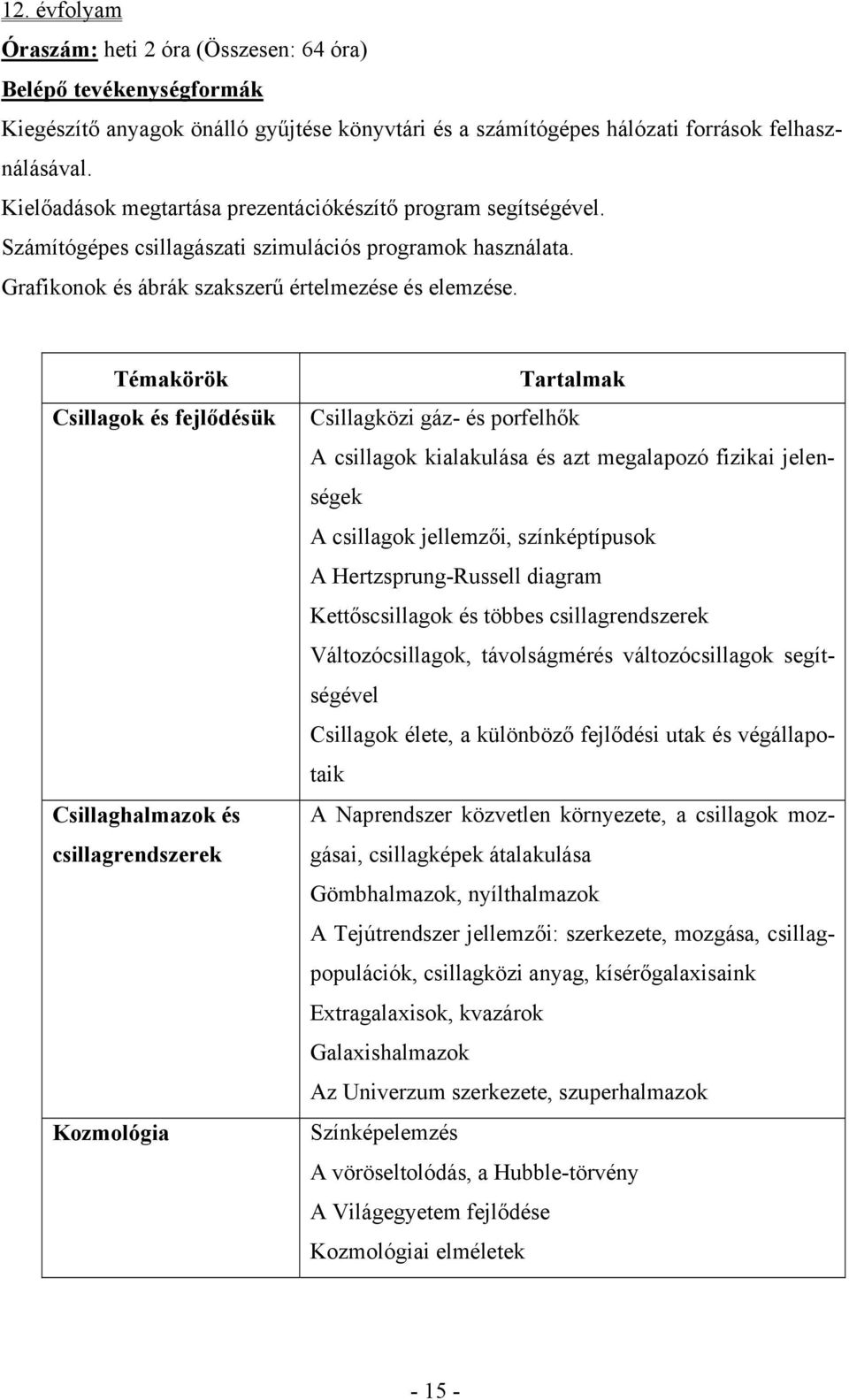 Témakörök Csillagok és fejlődésük Csillaghalmazok és csillagrendszerek Kozmológia Tartalmak Csillagközi gáz- és porfelhők A csillagok kialakulása és azt megalapozó fizikai jelenségek A csillagok