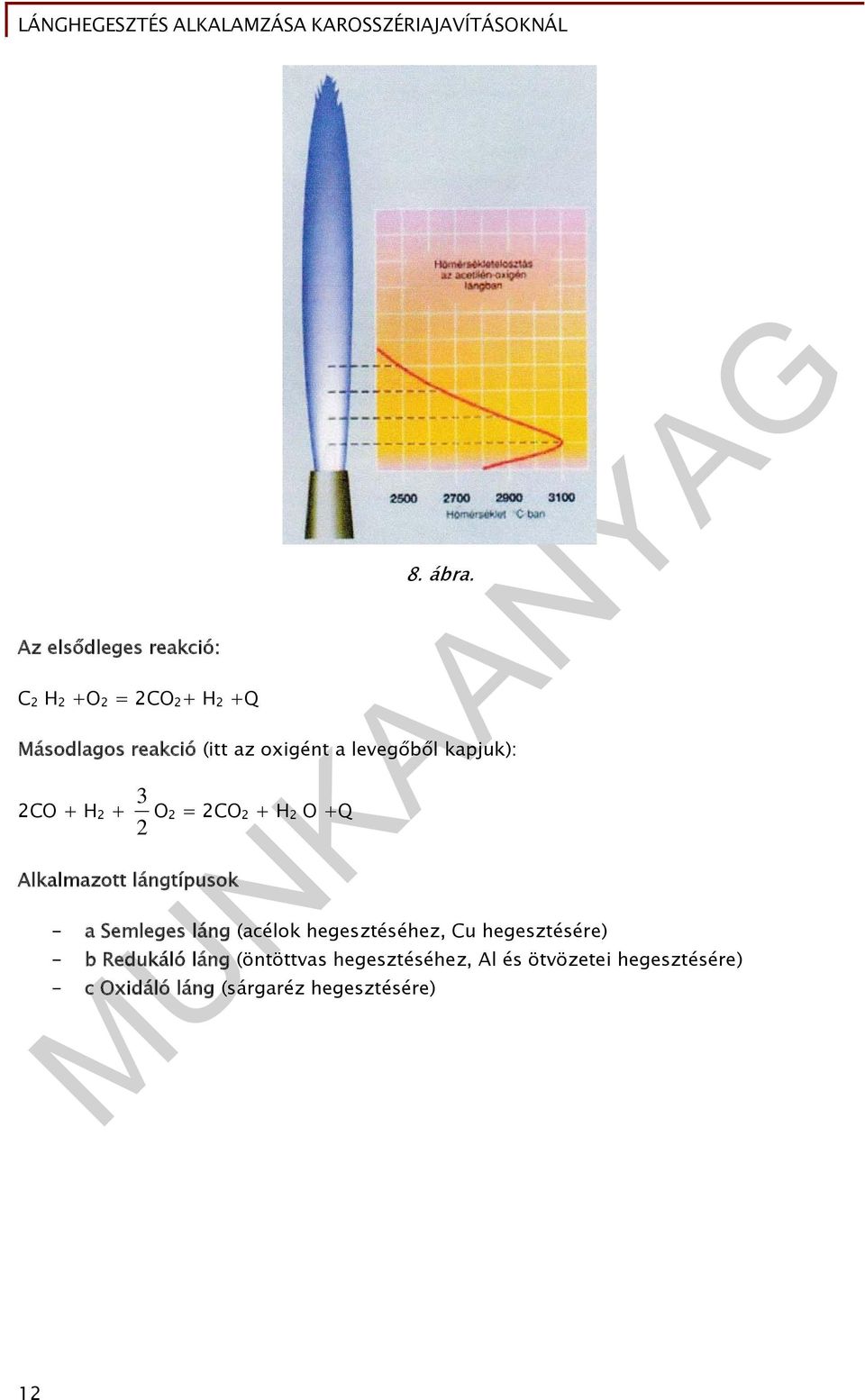 O +Q Alkalmazott lángtípusok - a Semleges láng (acélok hegesztéséhez, Cu hegesztésére) -