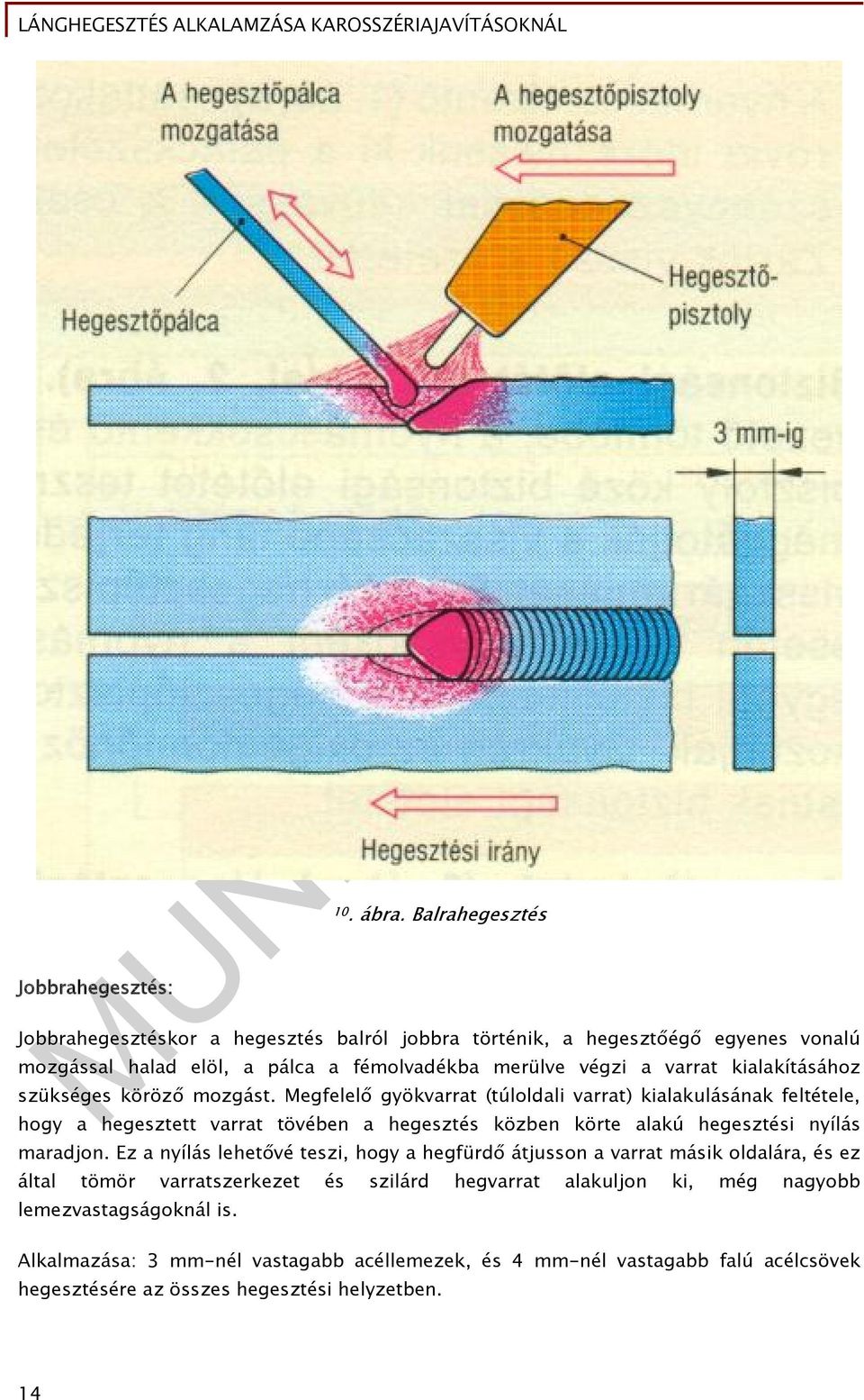 kialakításához szükséges köröző mozgást.