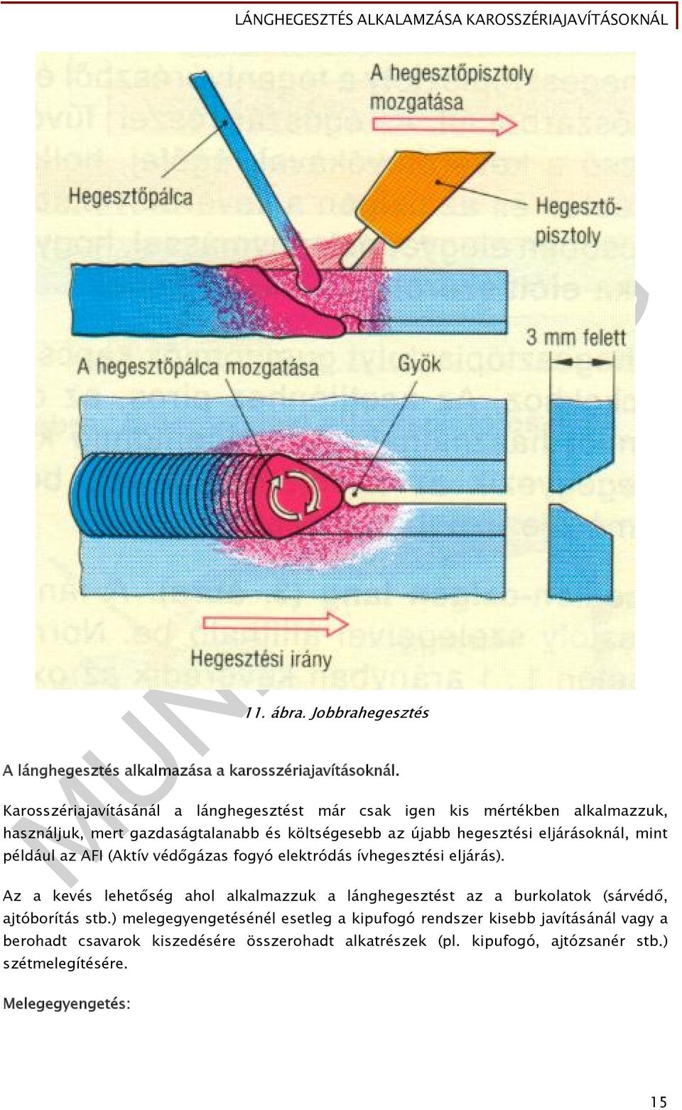 eljárásoknál, mint például az AFI (Aktív védőgázas fogyó elektródás ívhegesztési eljárás).