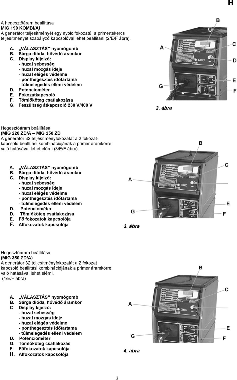 Fokozatkapcsoló F. Tömlőköteg csatlakozása G. Feszültség átkapcsoló 230 V/400 V 2.