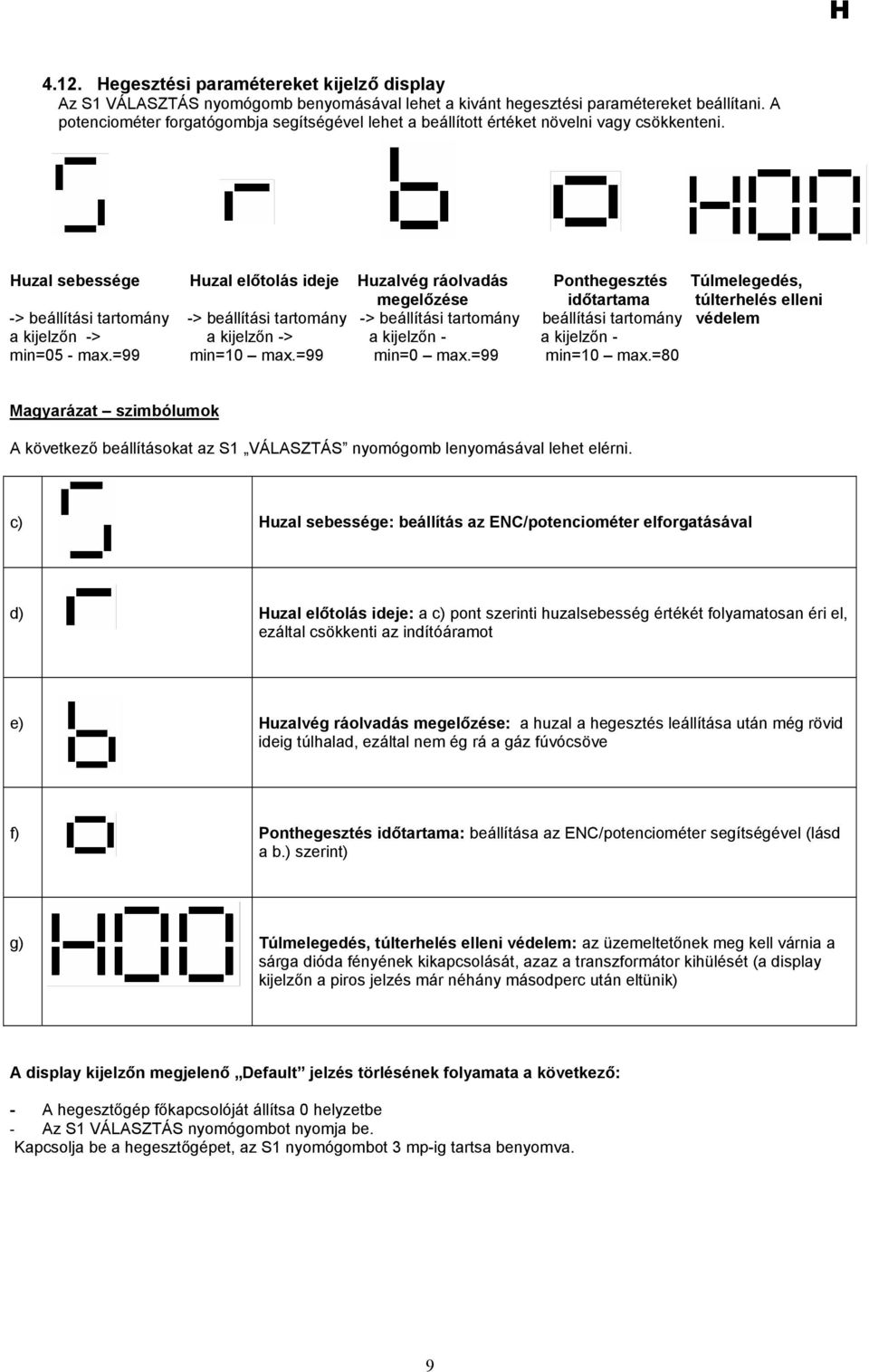 Huzal sebessége Huzal előtolás ideje Huzalvég ráolvadás Ponthegesztés Túlmelegedés, megelőzése időtartama túlterhelés elleni -> beállítási tartomány -> beállítási tartomány -> beállítási tartomány