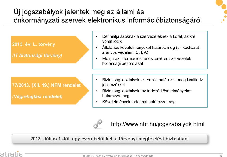 kockázat arányos védelem, C, I, A) Előírja az információs rendszerek és szervezetek biztonsági besorolását 77/2013. (XII. 19.