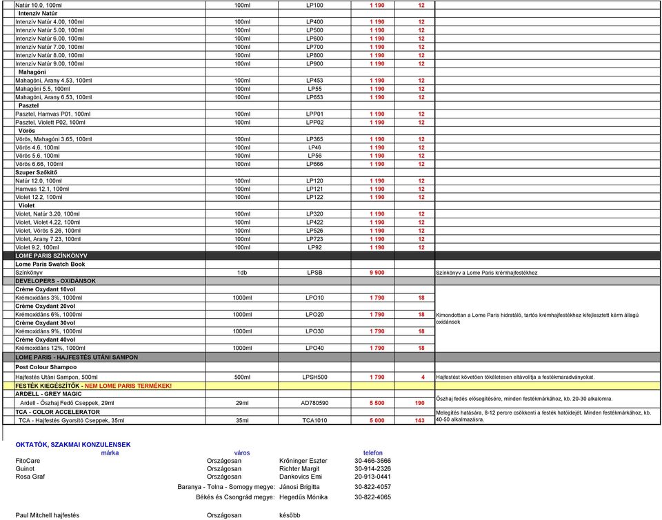 00, 100ml 100ml LP900 1 190 12 Mahagóni Mahagóni, Arany 4.53, 100ml 100ml LP453 1 190 12 Mahagóni 5.5, 100ml 100ml LP55 1 190 12 Mahagóni, Arany 6.