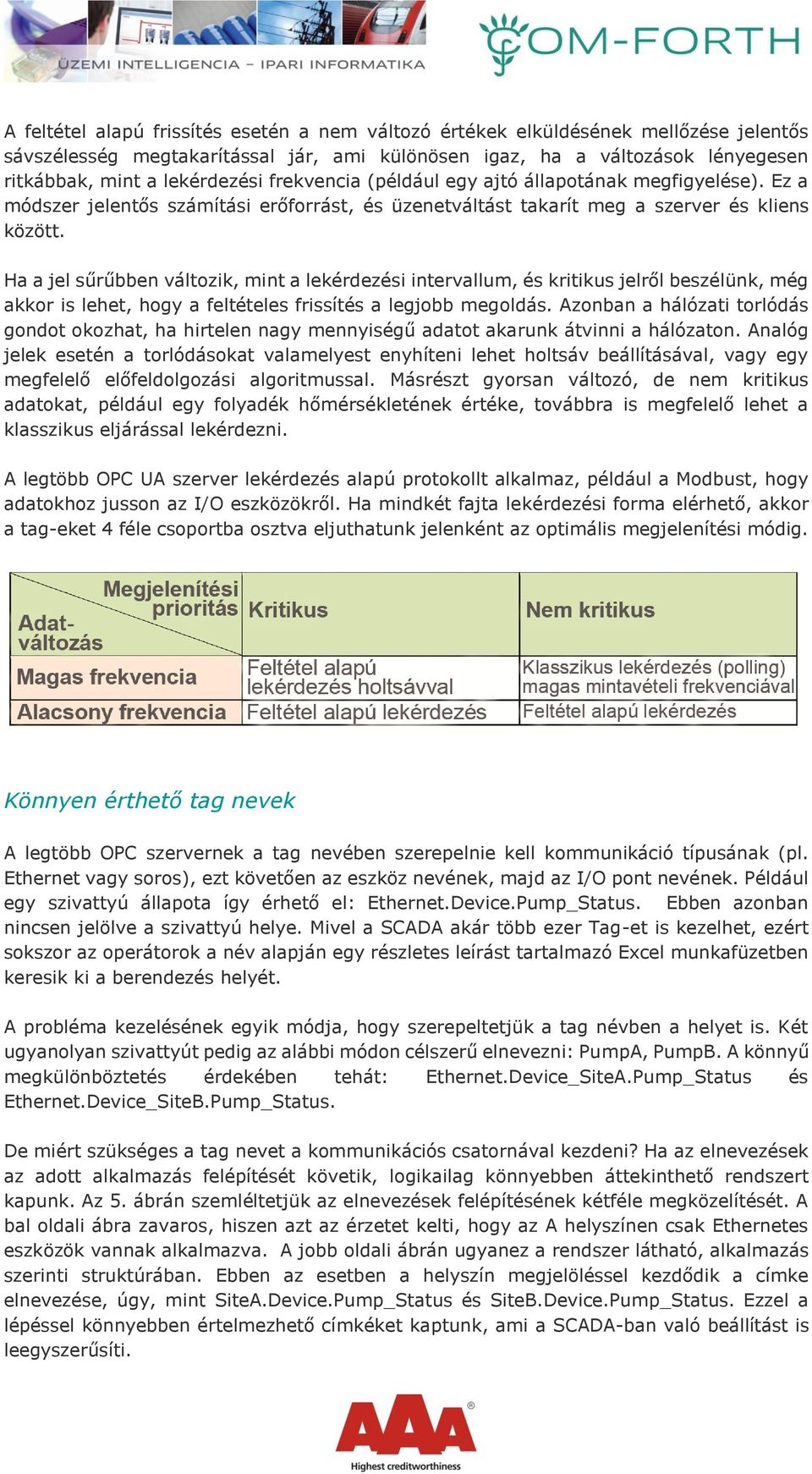 Ha a jel sűrűbben változik, mint a lekérdezési intervallum, és kritikus jelről beszélünk, még akkor is lehet, hogy a feltételes frissítés a legjobb megoldás.