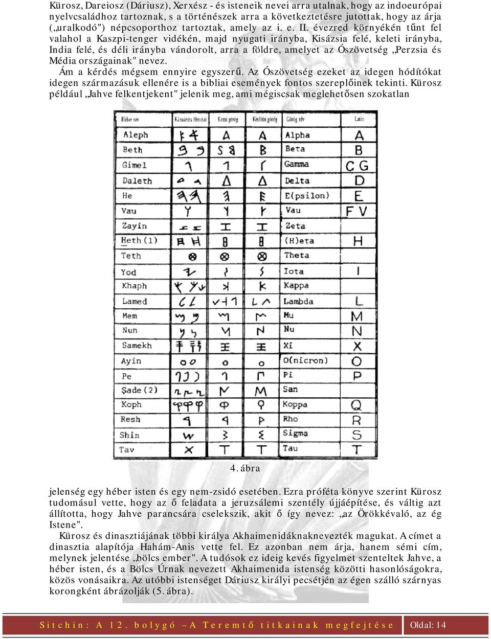 évezred környékén tűnt fel valahol a Kaszpi-tenger vidékén, majd nyugati irányba, Kisázsia felé, keleti irányba, India felé, és déli irányba vándorolt, arra a földre, amelyet az Ószövetség Perzsia és
