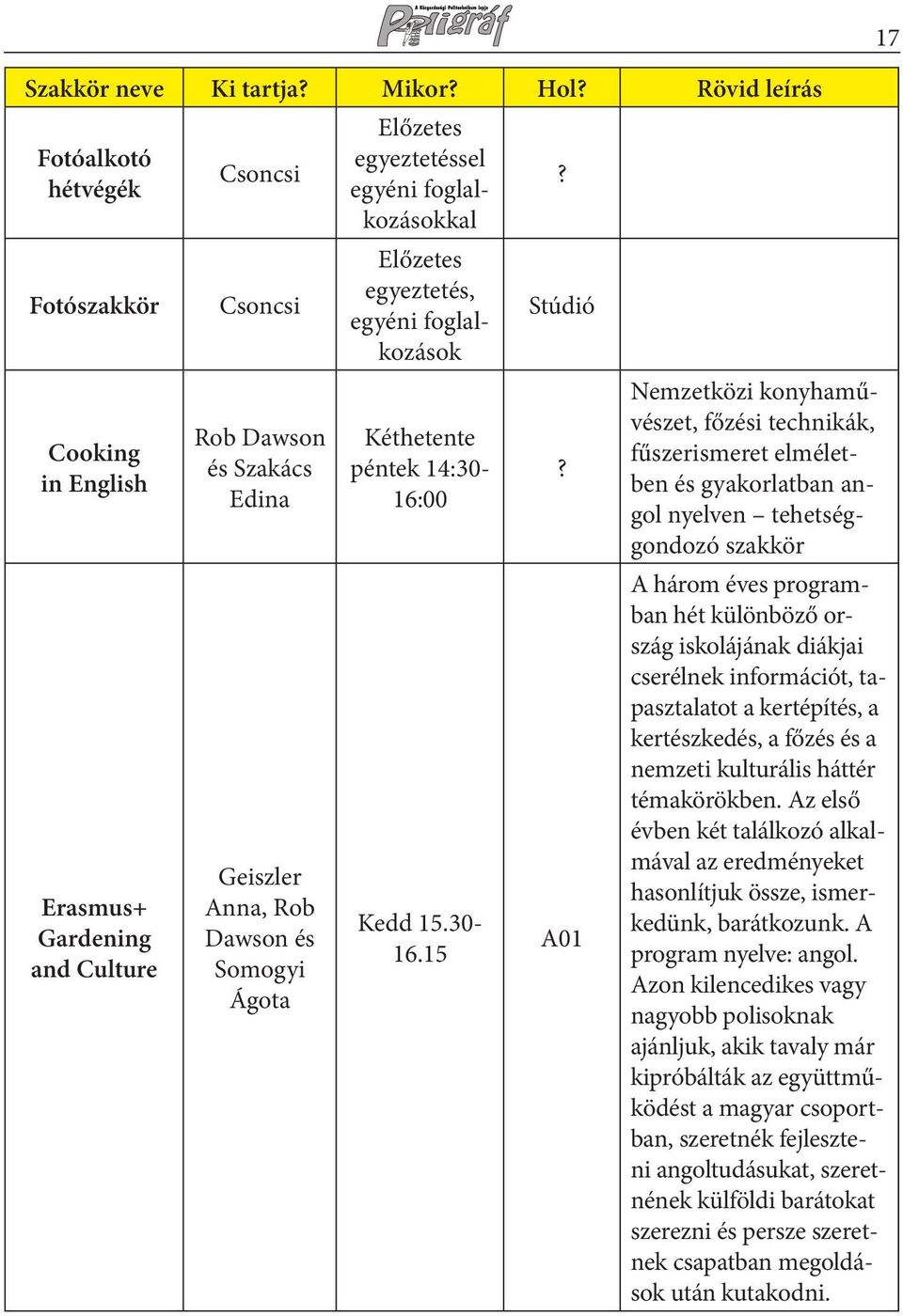 egyeztetéssel egyéni foglalkozásokkal Előzetes egyeztetés, egyéni foglalkozások Kéthetente péntek 14:30-16:00 Kedd 15.30-16.15? Stúdió?