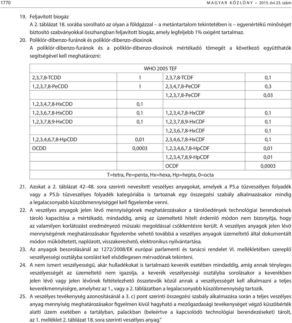 Poliklór-dibenzo-furánok és poliklór-dibenzo-dioxinok A poliklór-dibenzo-furánok és a poliklór-dibenzo-dioxinok mértékadó tömegét a következő együtthatók segítségével kell meghatározni: WHO 2005 TEF