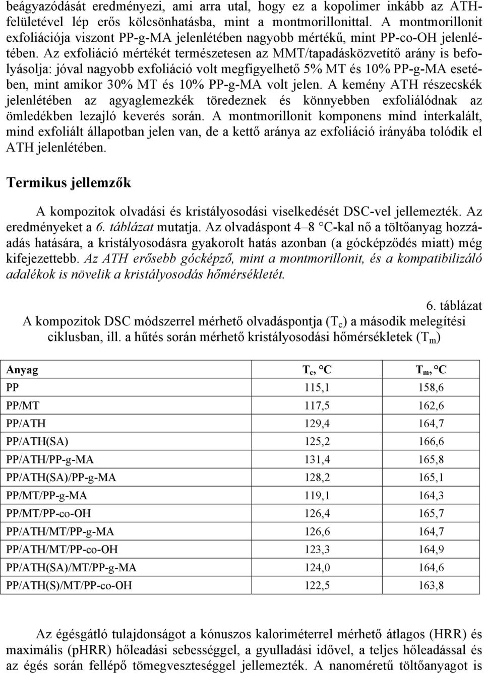 Az exfoliáció mértékét természetesen az MMT/tapadásközvetítő arány is befolyásolja: jóval nagyobb exfoliáció volt megfigyelhető 5% MT és 10% PP-g-MA esetében, mint amikor 30% MT és 10% PP-g-MA volt