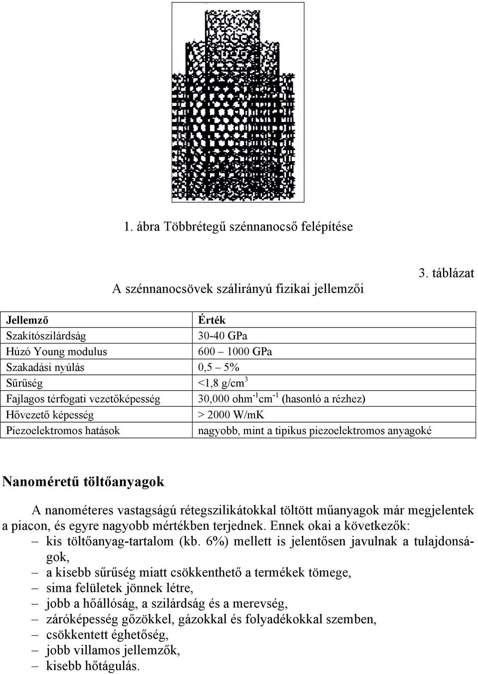 rézhez) Hővezető képesség > 2000 W/mK Piezoelektromos hatások nagyobb, mint a tipikus piezoelektromos anyagoké Nanoméretű töltőanyagok A nanométeres vastagságú rétegszilikátokkal töltött műanyagok