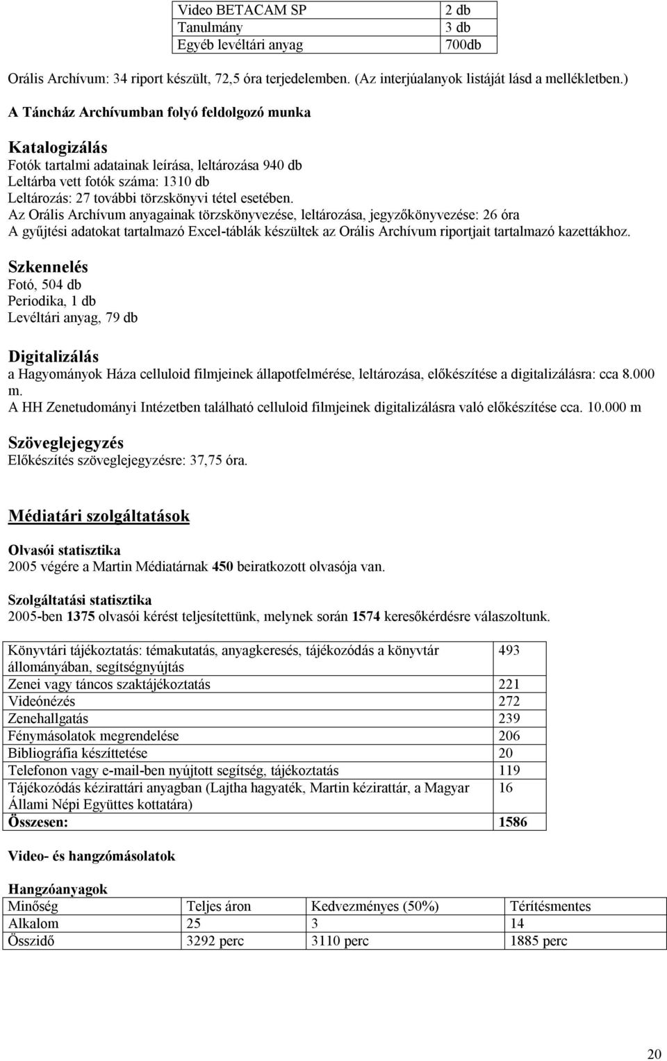 Az Orális Archívum anyagainak törzskönyvezése, leltározása, jegyzőkönyvezése: 26 óra A gyűjtési adatokat tartalmazó Excel-táblák készültek az Orális Archívum riportjait tartalmazó kazettákhoz.