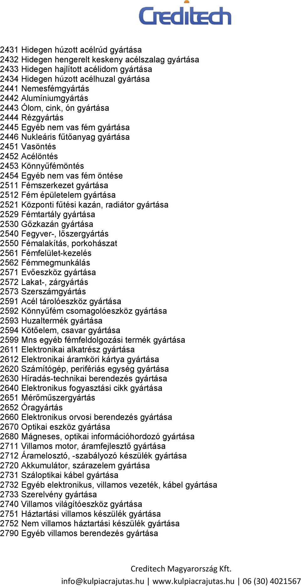 öntése 2511 Fémszerkezet gyártása 2512 Fém épületelem gyártása 2521 Központi fűtési kazán, radiátor gyártása 2529 Fémtartály gyártása 2530 Gőzkazán gyártása 2540 Fegyver-, lőszergyártás 2550