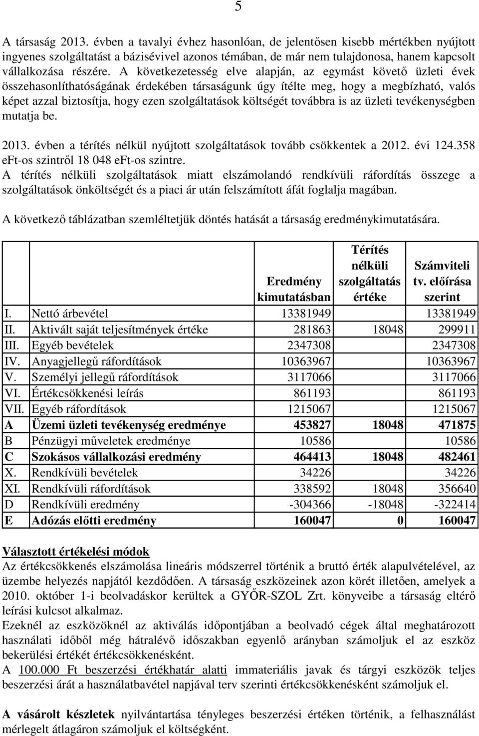 A következetesség elve alapján, az egymást követı üzleti évek összehasonlíthatóságának érdekében társaságunk úgy ítélte meg, hogy a megbízható, valós képet azzal biztosítja, hogy ezen szolgáltatások