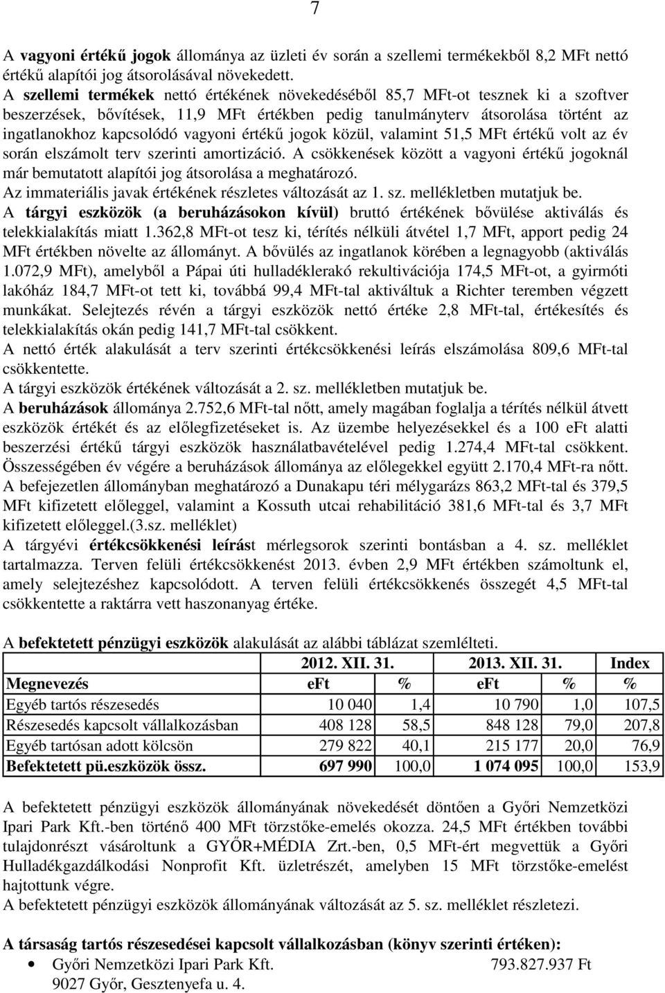 vagyoni értékő jogok közül, valamint 51,5 MFt értékő volt az év során elszámolt terv szerinti amortizáció.