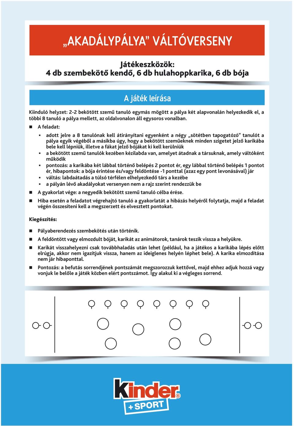 adott jelre a 8 taulóak kell átiráyítai egyekét a égy sötétbe tapogatózó taulót a pálya egyik végéből a másikba úgy, hogy a bekötött szeműekek mide szigetet jelző karikába bele kell lépiük, illetve a