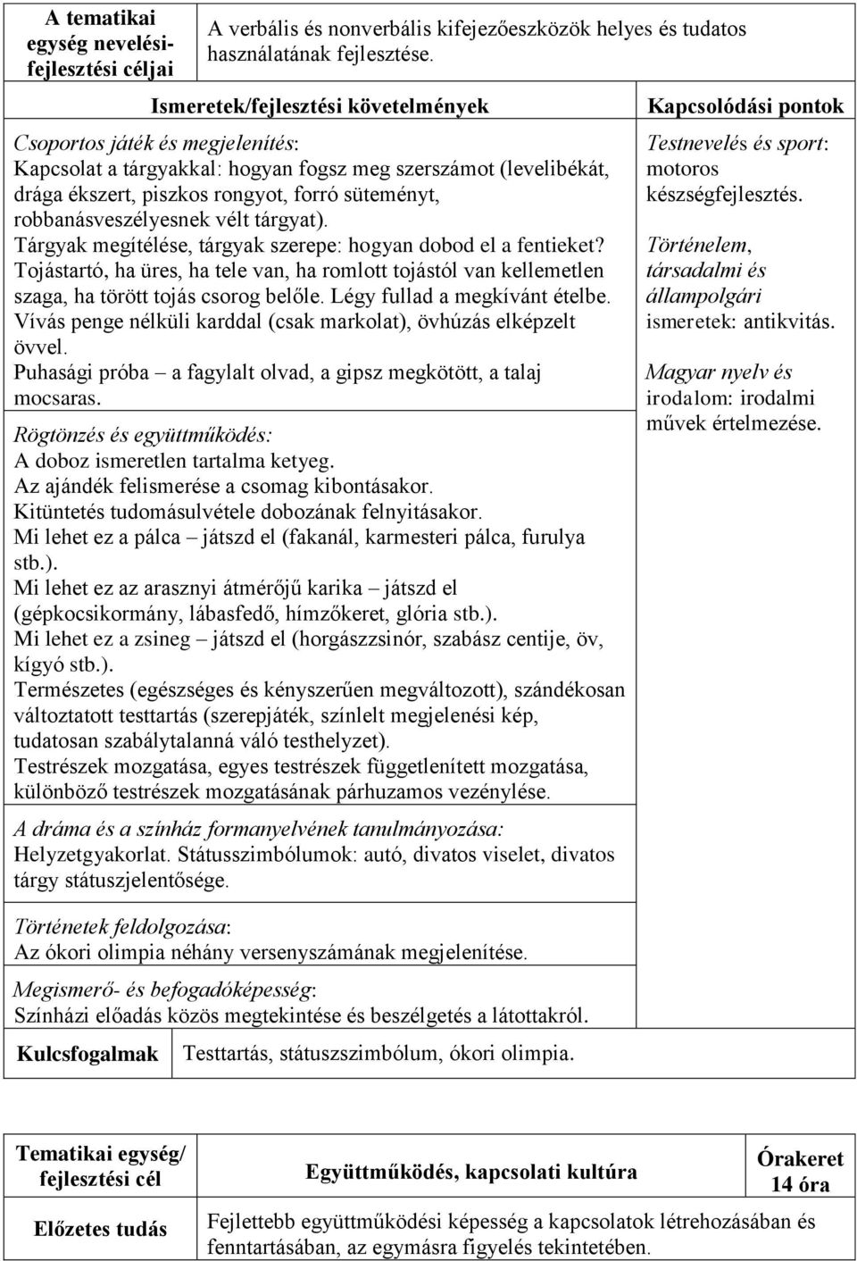 Tárgyak megítélése, tárgyak szerepe: hogyan dobod el a fentieket? Tojástartó, ha üres, ha tele van, ha romlott tojástól van kellemetlen szaga, ha törött tojás csorog belőle.