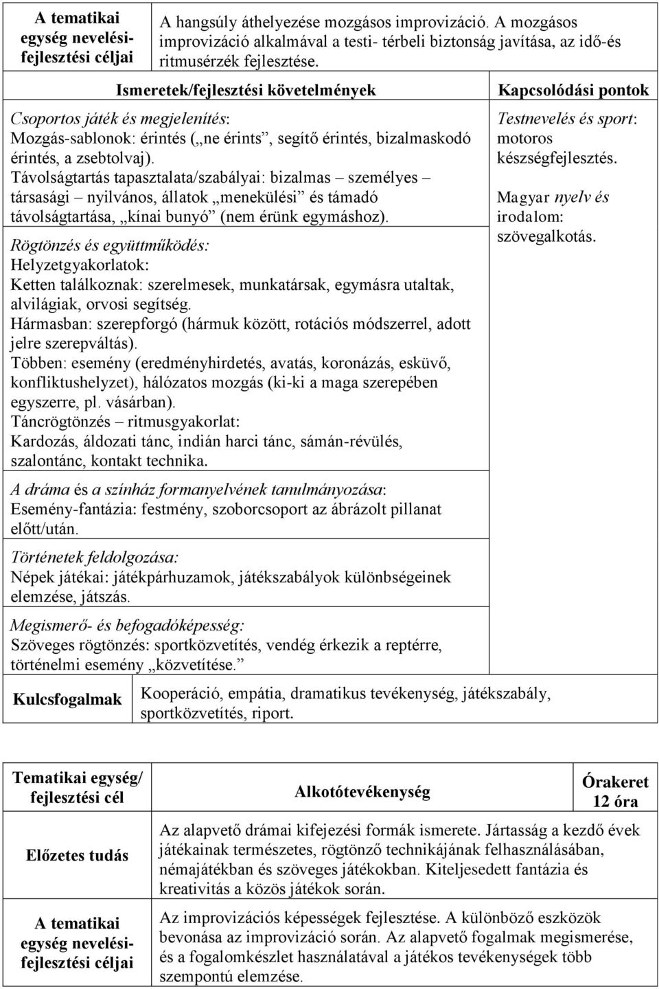 Távolságtartás tapasztalata/szabályai: bizalmas személyes társasági nyilvános, állatok menekülési és támadó távolságtartása, kínai bunyó (nem érünk egymáshoz).