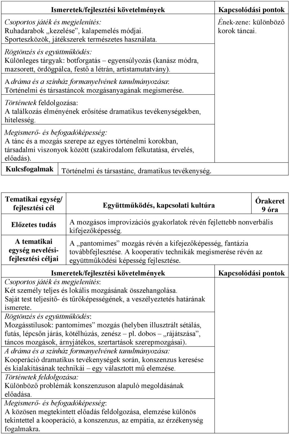 A találkozás élményének erősítése dramatikus tevékenységekben, hitelesség.