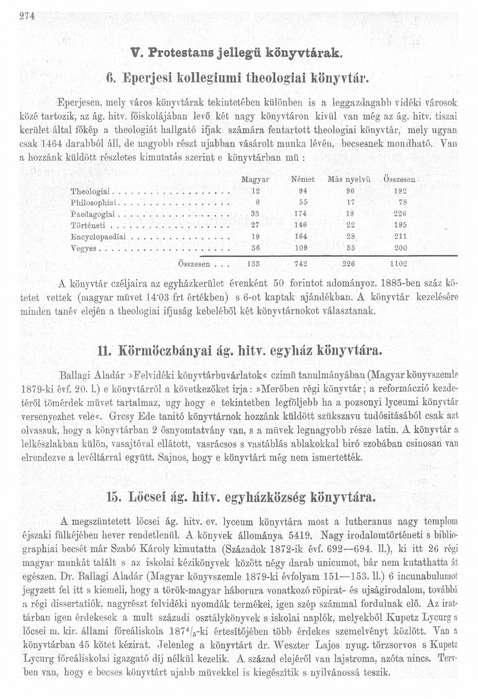 tiszai kerület által főkép a tkeologiát hallgató ifjak számára fentartott theologiai könyvtár, mely ugyan csak 1464 darabból áll, de nagyobb részt újabban vásárolt munka lévén, becsesnek mondható.