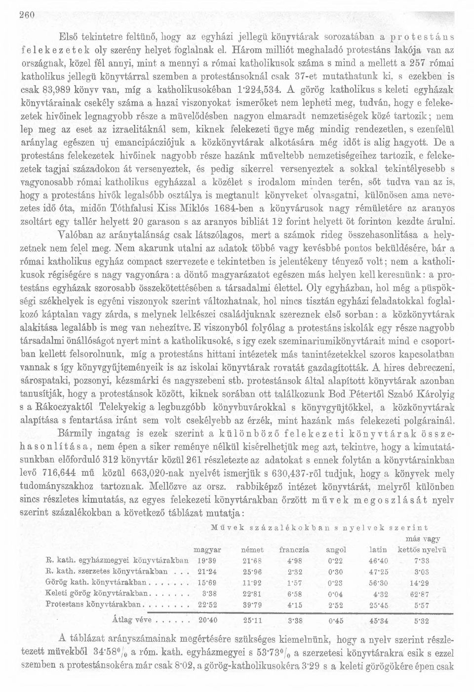 protestánsoknál csak 37-et mutathatunk ki, s ezekben is csak 83,989 könyv van, míg a katholikusokéban 1*224,534.