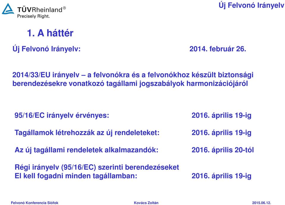 jogszabályok harmonizációjáról 95/16/EC irányelv érvényes: Tagállamok létrehozzák az új rendeleteket: Az új