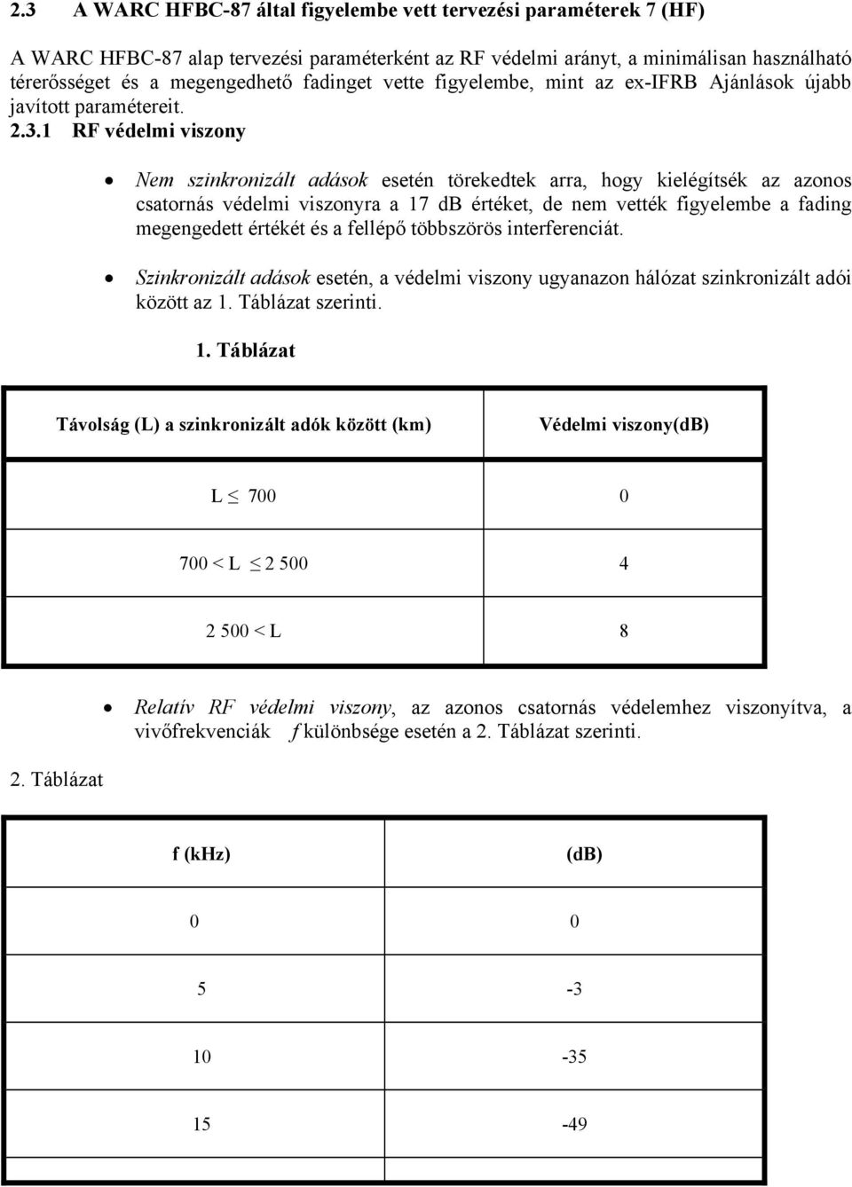 1 RF védelmi viszony Nem szinkronizált adások esetén törekedtek arra, hogy kielégítsék az azonos csatornás védelmi viszonyra a 17 db értéket, de nem vették figyelembe a fading megengedett értékét és