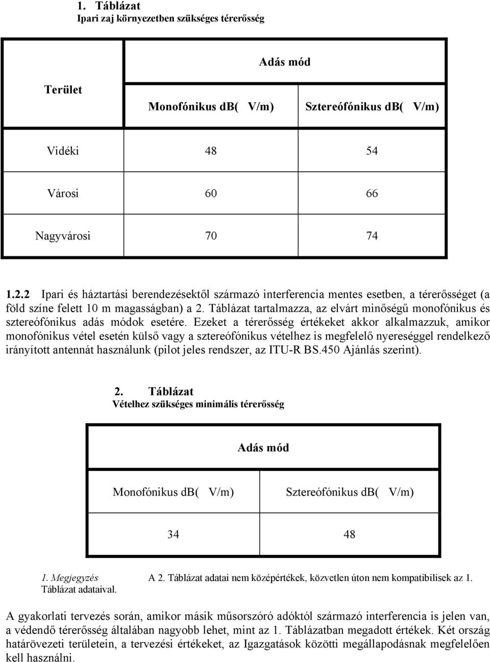 Táblázat tartalmazza, az elvárt minőségű monofónikus és sztereófónikus adás módok esetére.