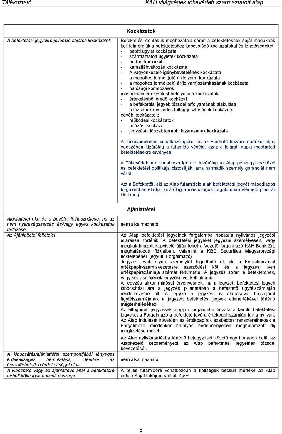 - betéti ügylet kockázata - származtatott ügyletek kockázata - partnerkockázat - kamatlábváltozás kockázata - Alvagyonkezelő igénybevételének kockázata - a mögöttes termék(ek) ár(folyam) kockázata -