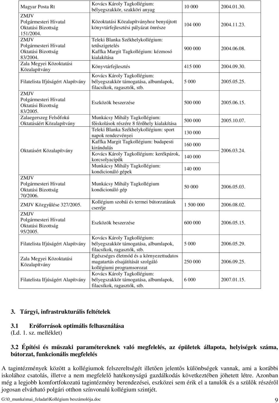 Zalaegerszeg Felsfokú Oktatásáért Közalapítvány Oktatásért Közalapítvány ZMJV Polgármesteri Hivatal Oktatási Bizottság 70/2006. ZMJV Közgylése 327/2005.