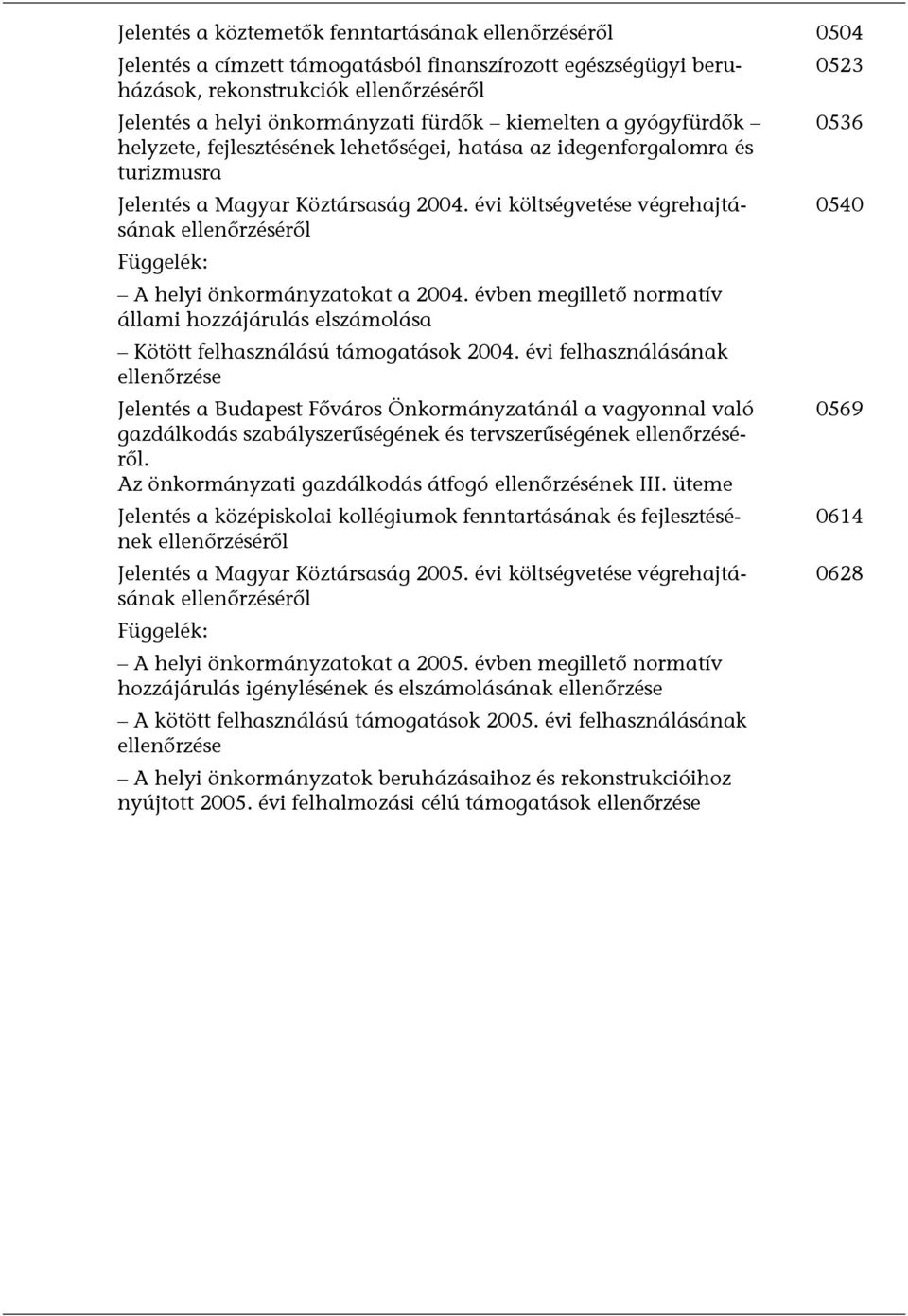 évi költségvetése végrehajtásának ellenőrzéséről Függelék: A helyi önkormányzatokat a 2004. évben megillető normatív állami hozzájárulás elszámolása Kötött felhasználású támogatások 2004.