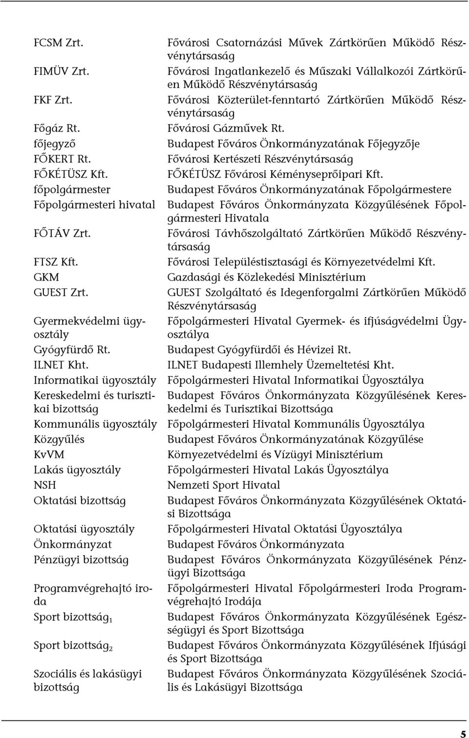 Részvénytársaság Fővárosi Gázművek Rt. Budapest Főváros Önkormányzatának Főjegyzője Fővárosi Kertészeti Részvénytársaság FŐKÉTÜSZ Fővárosi Kéményseprőipari Kft.