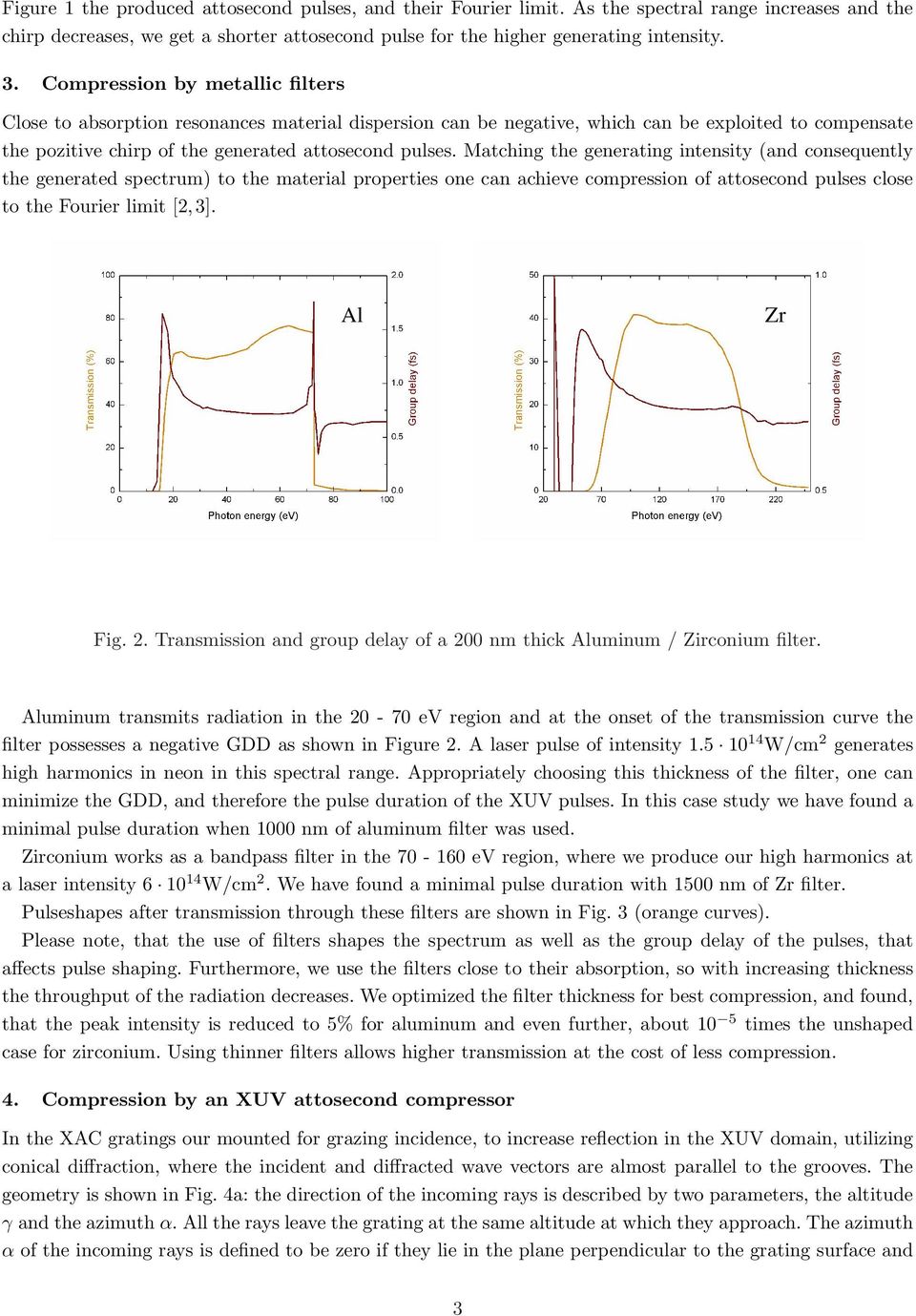 Matching the generating intensity (and consequently the generated spectrum) to the material properties one can achieve compression of attosecond pulses close to the Fourier limit [, 3]. Al Zr Fig.