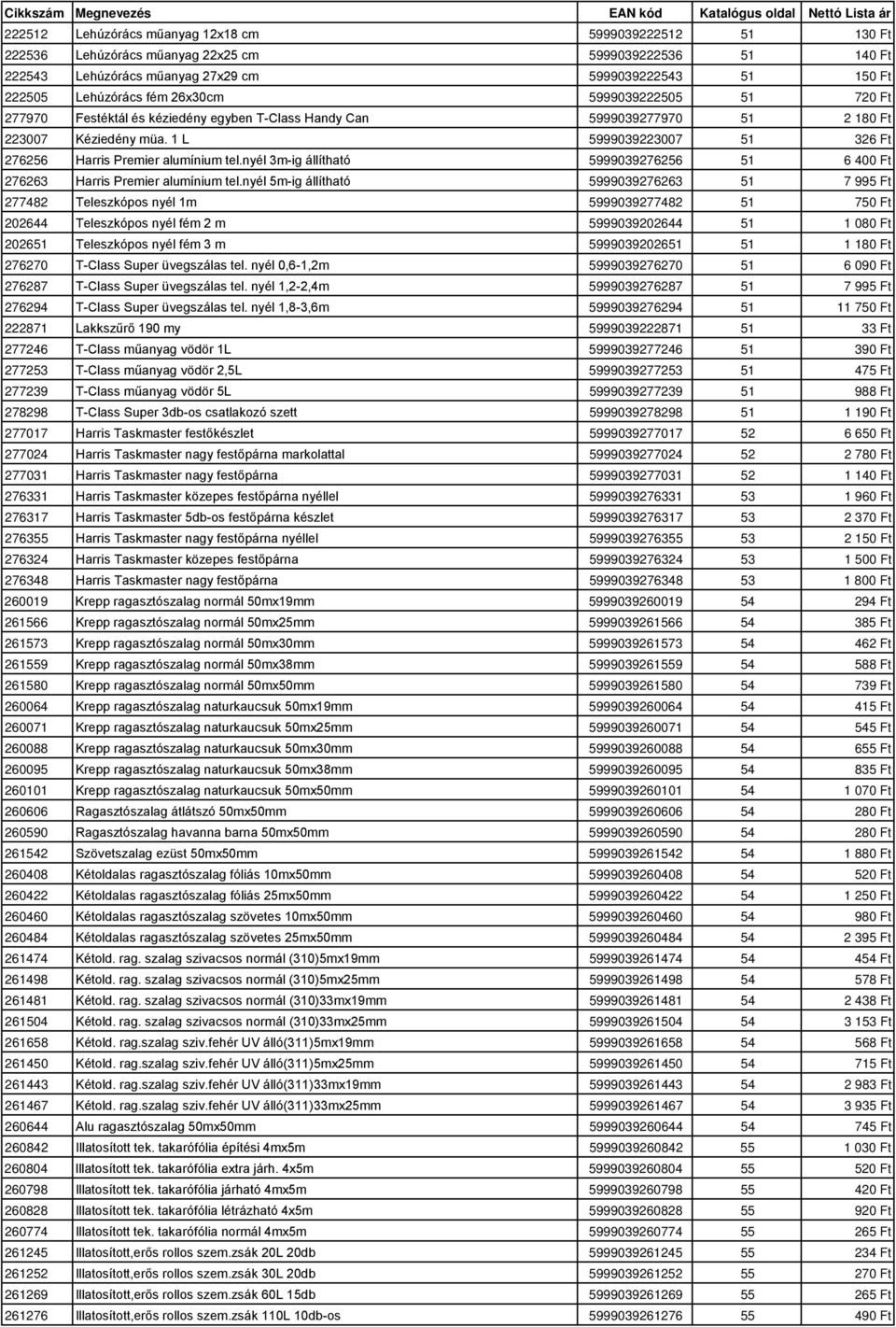 nyél 3m-ig állítható 5999039276256 51 6 400 Ft 276263 Harris Premier alumínium tel.