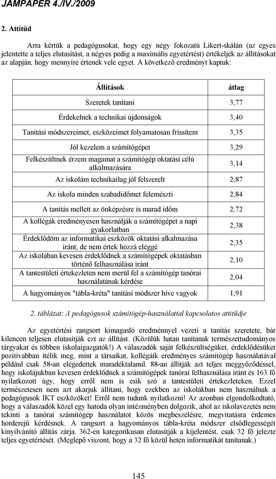 A következő eredményt kaptuk: Állítások átlag Szeretek tanítani 3,77 Érdekelnek a technikai újdonságok 3,40 Tanítási módszereimet, eszközeimet folyamatosan frissítem 3,35 Jól kezelem a számítógépet