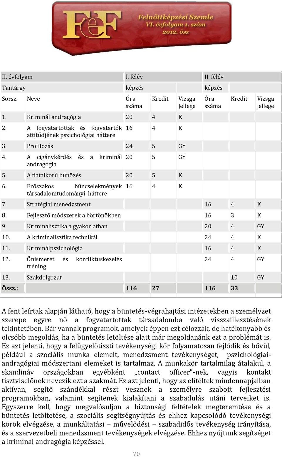 Fejlesztő módszerek a börtönökben 16 3 K 9. Kriminalisztika a gyakorlatban 20 4 GY 10. A kriminalisztika technikái 24 4 K 11. Kriminálpszichológia 12.