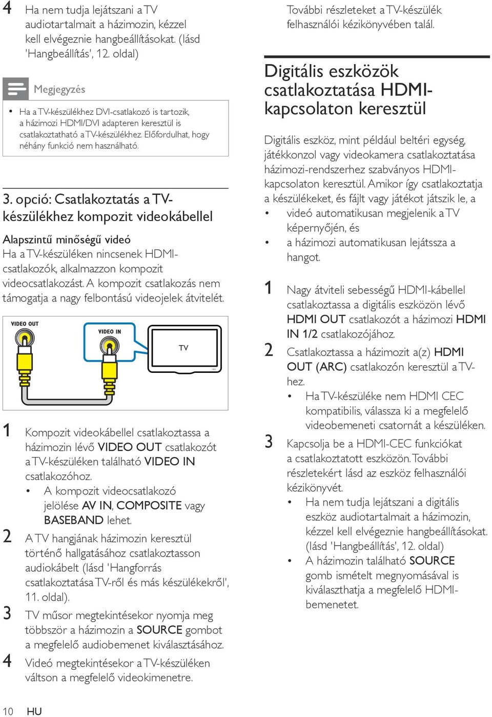 opció: Csatlakoztatás a TVkészülékhez kompozit videokábellel Alapszintű minőségű videó Ha a TV-készüléken nincsenek HDMIcsatlakozók, alkalmazzon kompozit videocsatlakozást.