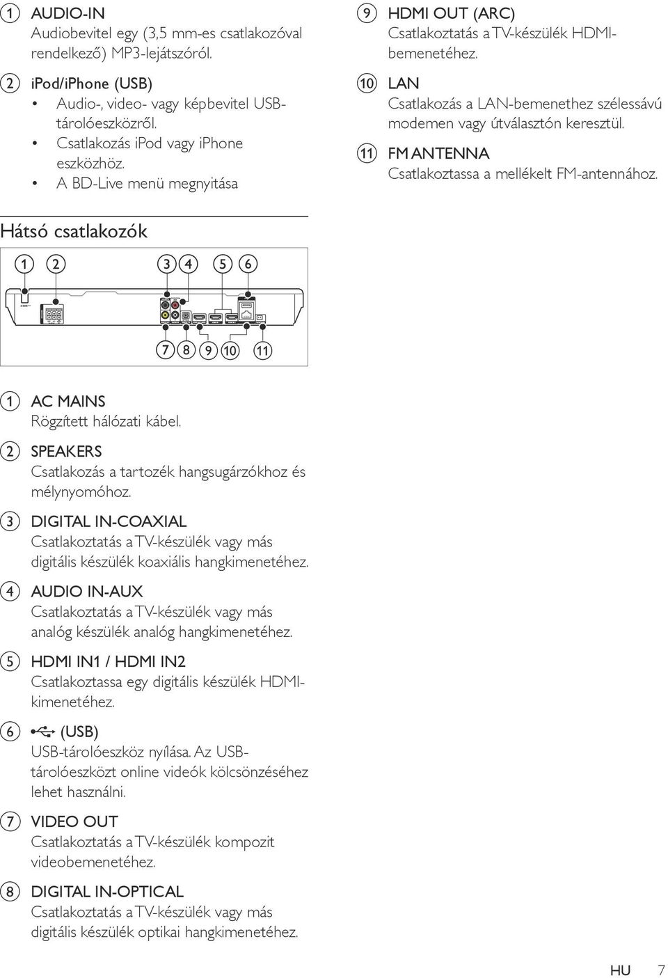 k FM ANTENNA Csatlakoztassa a mellékelt FM-antennához. Hátsó csatlakozók h ij k a AC MAINS Rögzített hálózati kábel. b SPEAKERS Csatlakozás a tartozék hangsugárzókhoz és mélynyomóhoz.