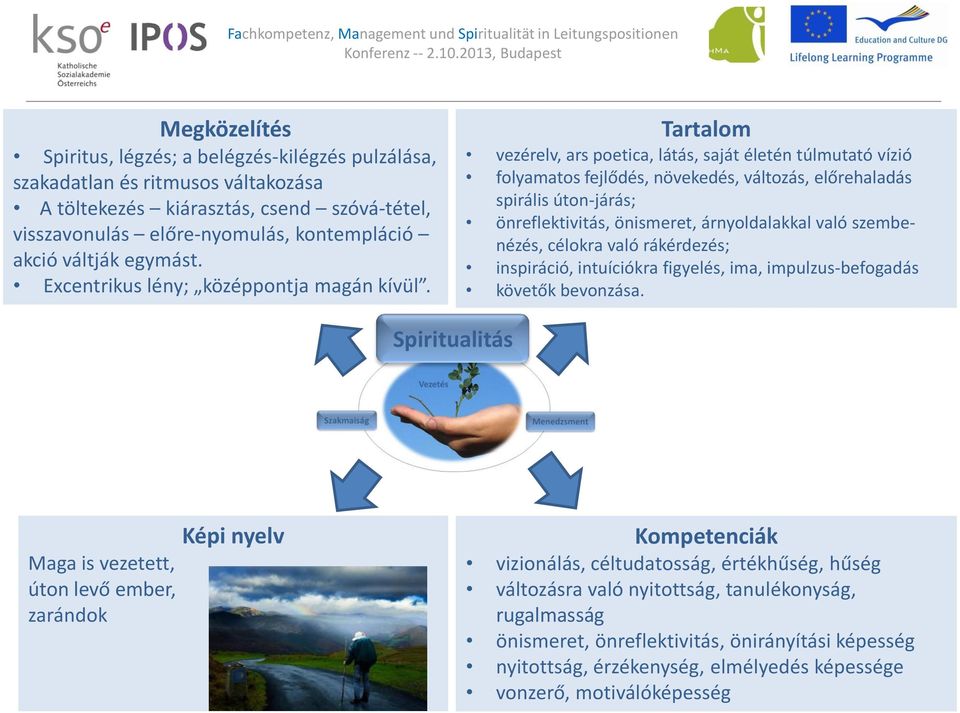 Tartalom vezérelv, ars poetica, látás, saját életén túlmutató vízió folyamatos fejlődés, növekedés, változás, előrehaladás spirális úton-járás; önreflektivitás, önismeret, árnyoldalakkal való