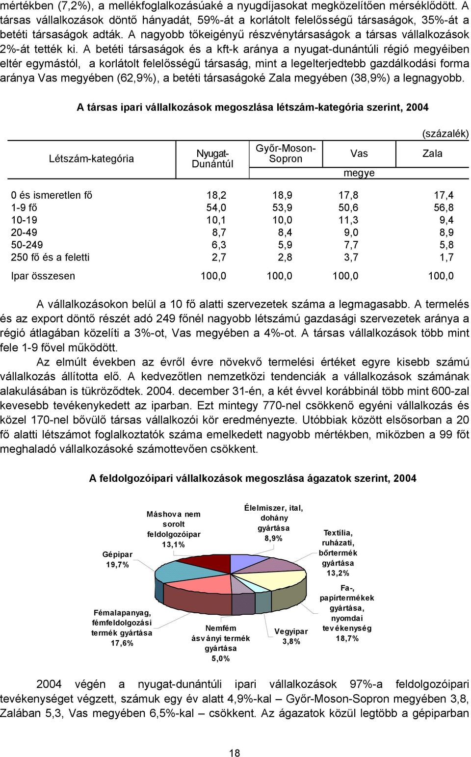 A betéti társaságok és a kft-k aránya a nyugat-dunántúli régió megyéiben eltér egymástól, a korlátolt felelősségű társaság, mint a legelterjedtebb gazdálkodási forma aránya Vas megyében (62,9%), a