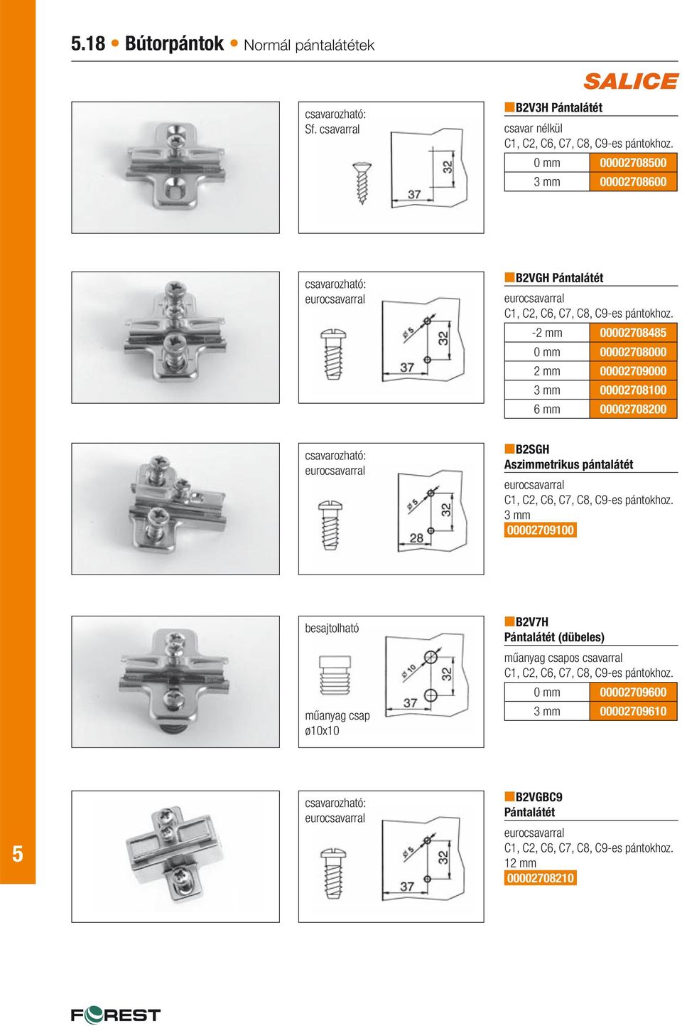 -2 mm 0000270848 0 mm 00002708000 2 mm 00002709000 3 mm 00002708100 6 mm 00002708200 csavarozható: eurocsavarral B2SGH Aszimmetrikus pántalátét eurocsavarral C1, C2, C6, C7, C8, C9-es