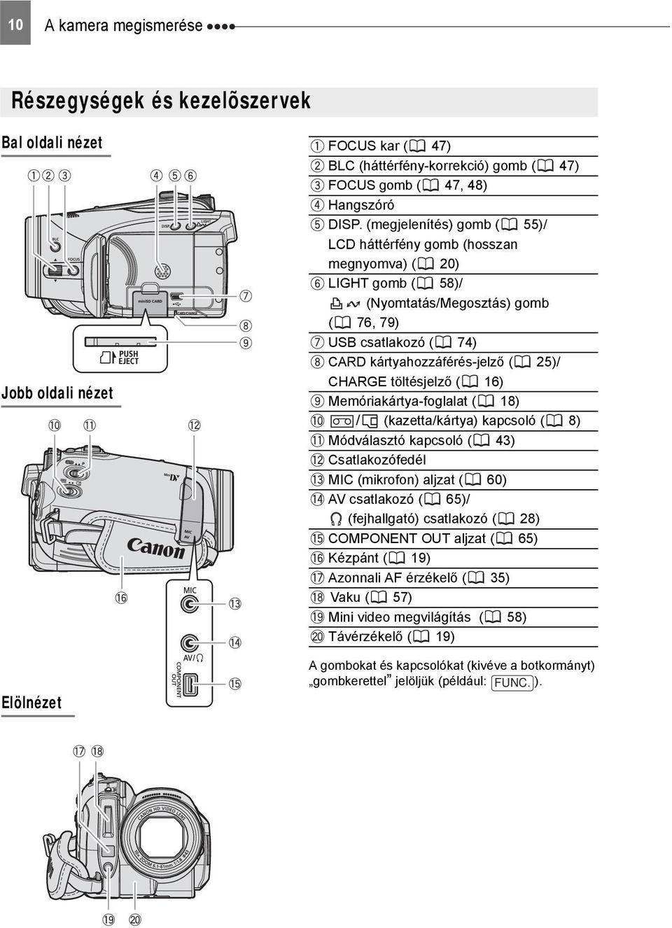 töltésjelző ( 16) Memóriakártya-foglalat ( 18) / (kazetta/kártya) kapcsoló ( 8) Módválasztó kapcsoló ( 43) Csatlakozófedél MIC (mikrofon) aljzat ( 60) AV csatlakozó ( 65)/ (fejhallgató) csatlakozó (