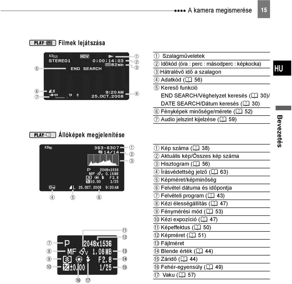 Aktuális kép/összes kép száma Hisztogram ( 56) Írásvédettség jelző ( 63) Képméret/képminőség Felvétel dátuma és időpontja Felvételi program ( 43) Kézi élességállítás