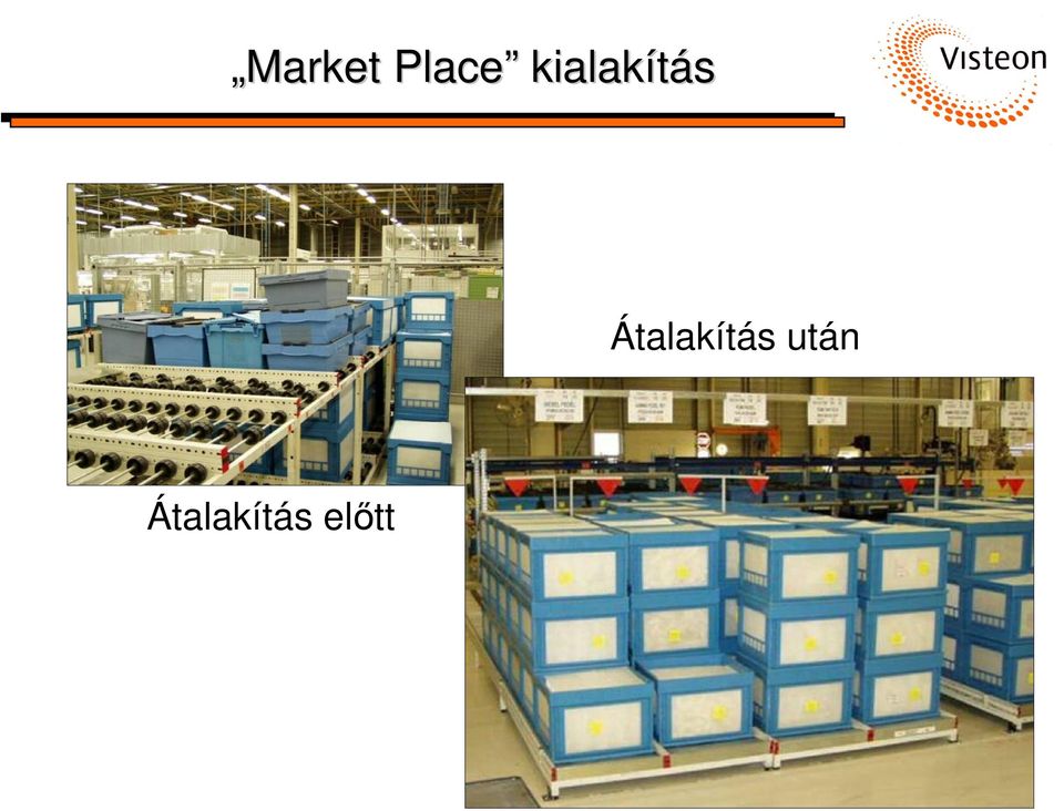 Átalakítás