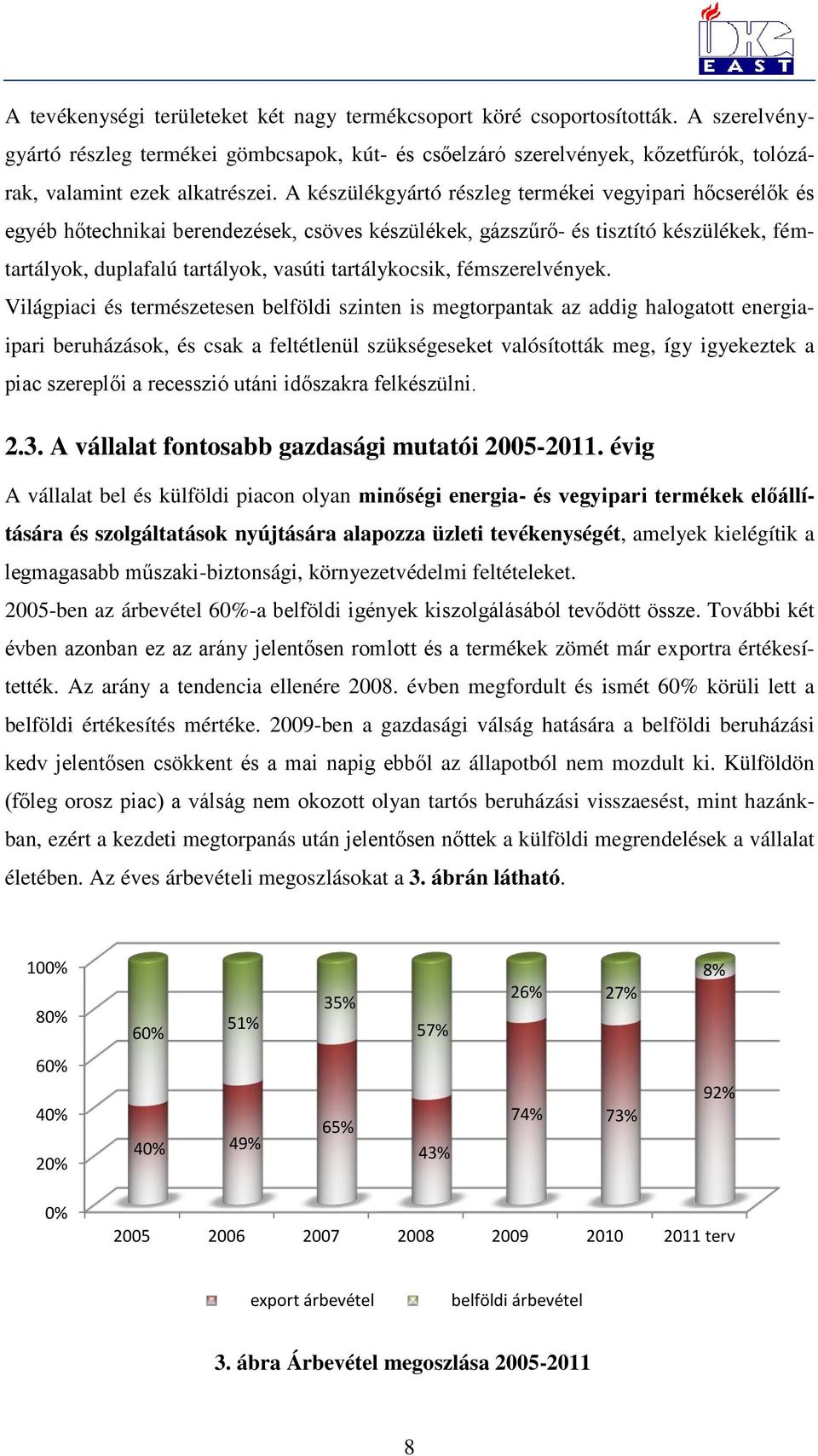 A készülékgyártó részleg termékei vegyipari hőcserélők és egyéb hőtechnikai berendezések, csöves készülékek, gázszűrő- és tisztító készülékek, fémtartályok, duplafalú tartályok, vasúti tartálykocsik,