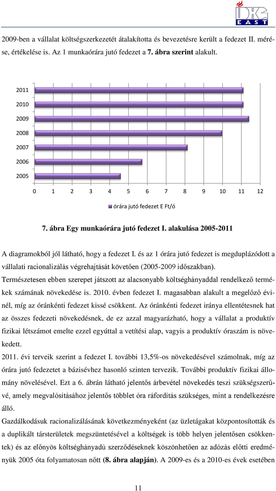 és az 1 órára jutó fedezet is megduplázódott a vállalati racionalizálás végrehajtását követően (2005-2009 időszakban).