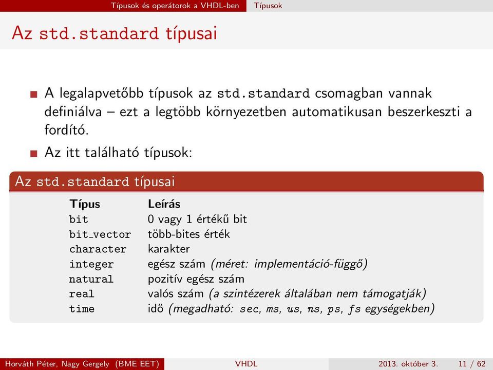 standard típusai Típus bit bit vector character integer natural real time Leírás 0 vagy 1 értékű bit több-bites érték karakter egész szám (méret: