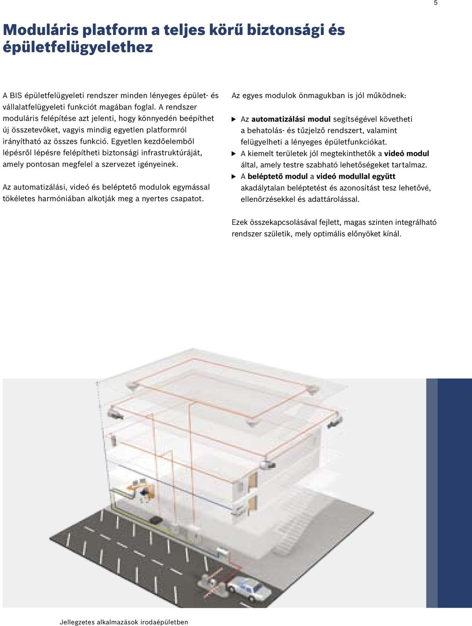 Egyetlen kezdőelemből lépésről lépésre felépítheti biztonsági infrastruktúráját, amely pontosan megfelel a szervezet igényeinek.