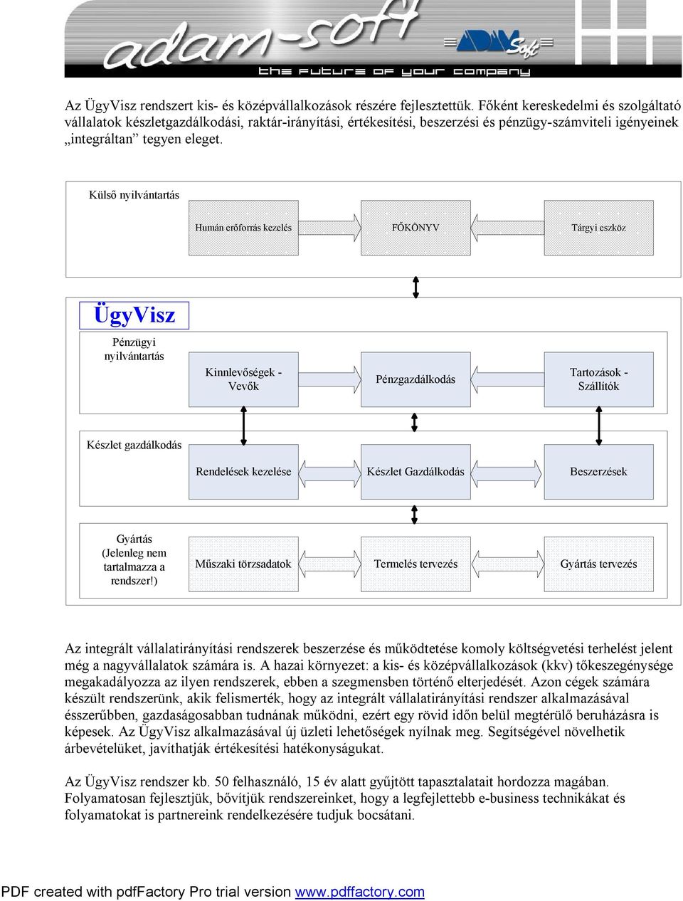 Külső nyilvántartás Humán erőforrás kezelés FŐKÖNYV Tárgyi eszköz ÜgyVisz Pénzügyi nyilvántartás Kinnlevőségek - Vevők Pénzgazdálkodás Tartozások - Szállítók Készlet gazdálkodás Rendelések kezelése